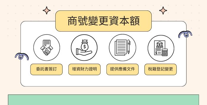 新竹商業資本額變更指南 | 專業代辦推薦