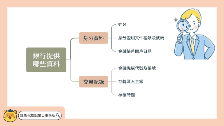 銀行會提供哪些資料給稅捐稽徵機關確認？