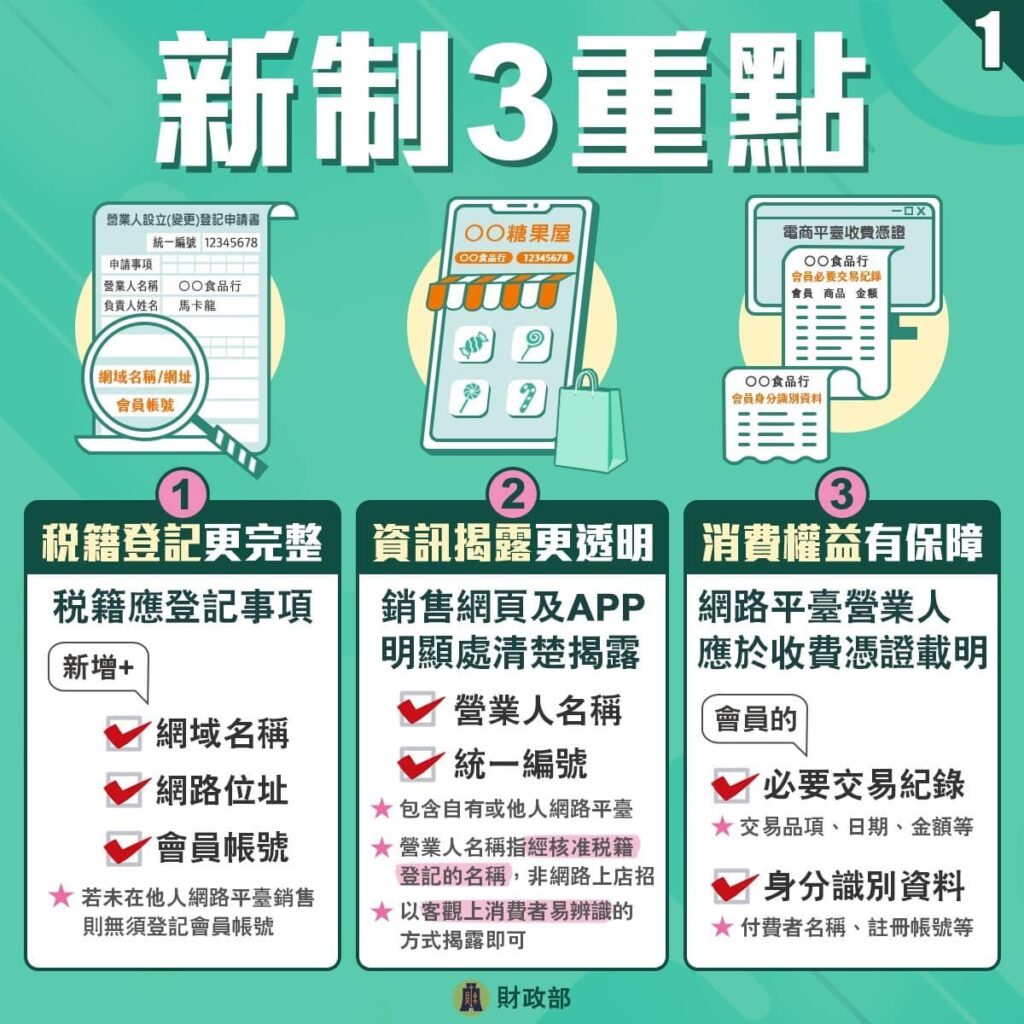 電商稅籍登記｜2023新規定網路賣家必看